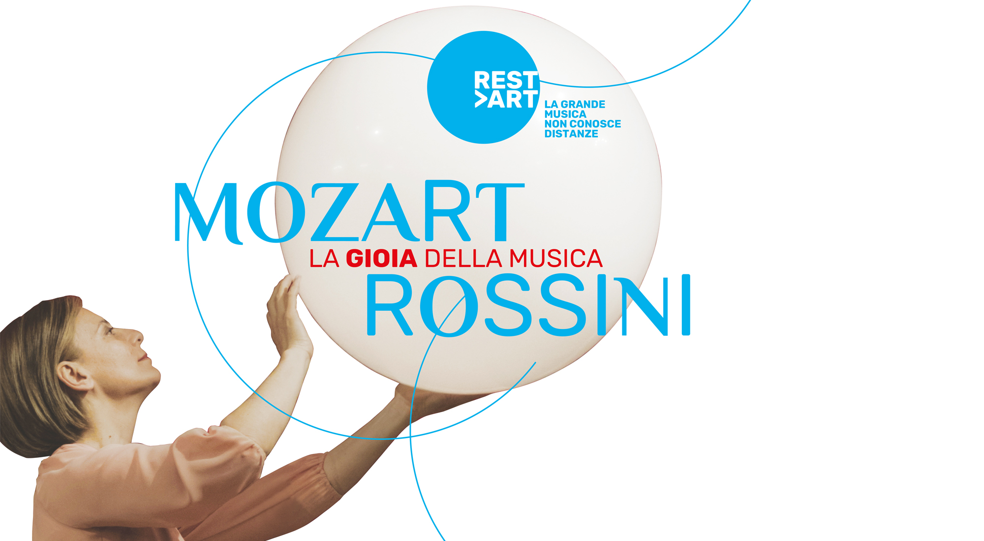 MOZART-ROSSINI: La gioia della musica